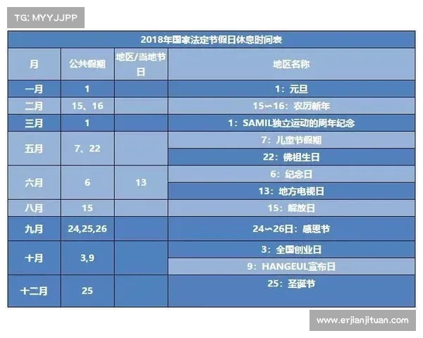 平昌冬奥会赛程表