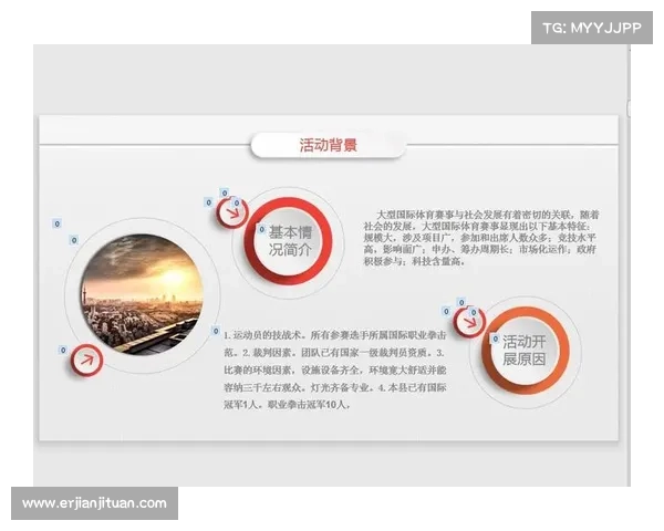 搏击赛事策划方案模板
