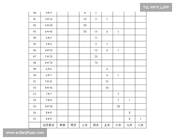 篮彩赛事-篮球彩票赛事热门竞猜预测技巧与投注实战策略深度解析指南