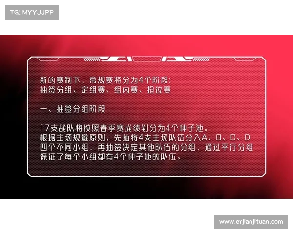 美巡赛赛制
